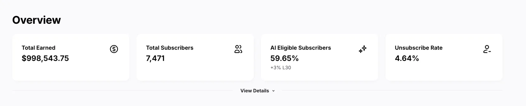 Postscript SMS dashboard for a supplement brand showing $998,543.75 total earned from 7,471 subscribers